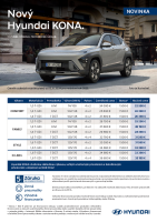 Hyundai Kona - cennik 2025